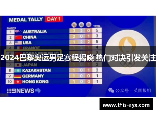 2024巴黎奥运男足赛程揭晓 热门对决引发关注